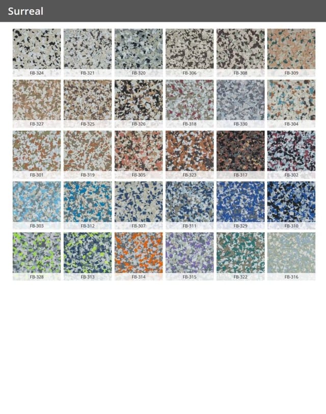 Need More Information About Epoxy Garage Floors?