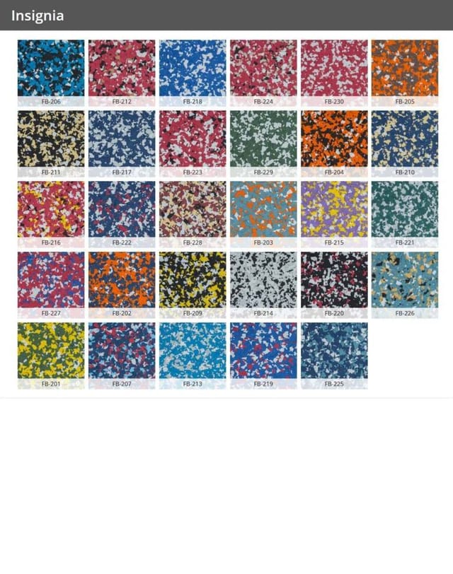 Need More Information About Epoxy Garage Floors?