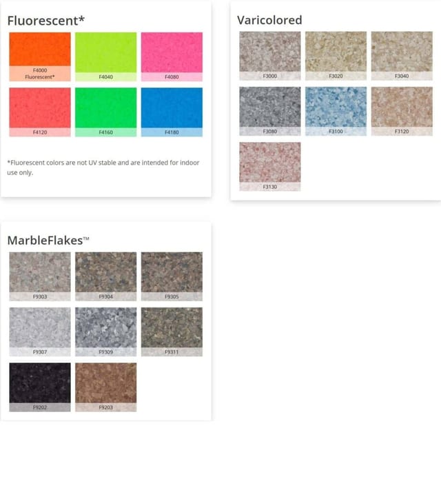 Need More Information About Epoxy Garage Floors?