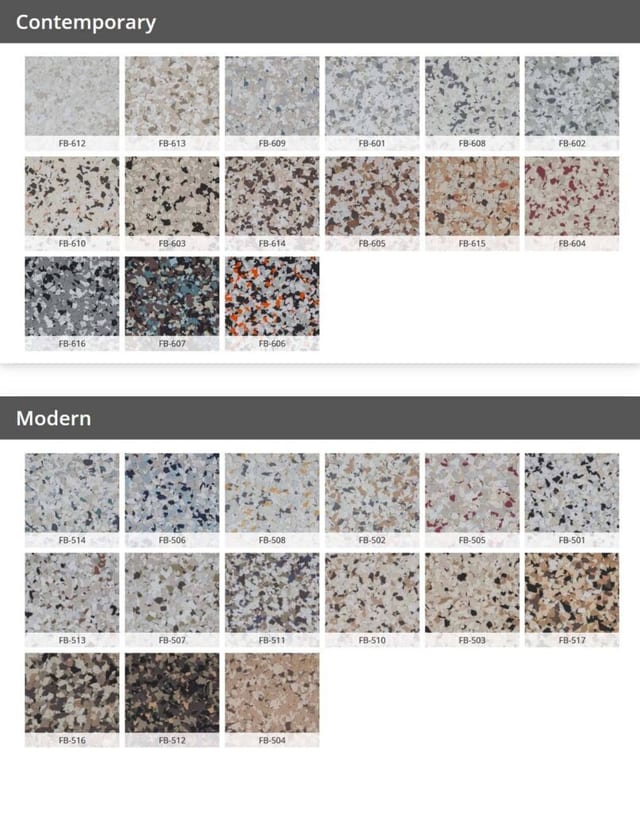 Need More Information About Epoxy Garage Floors?