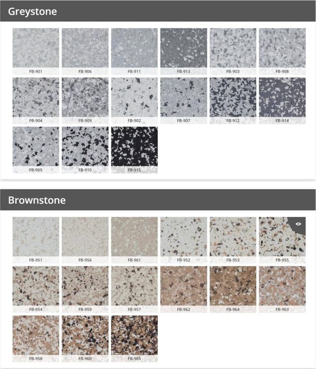 Professional Epoxy Garage Floor Coatings vs DIY Garage Floor Paint Kits