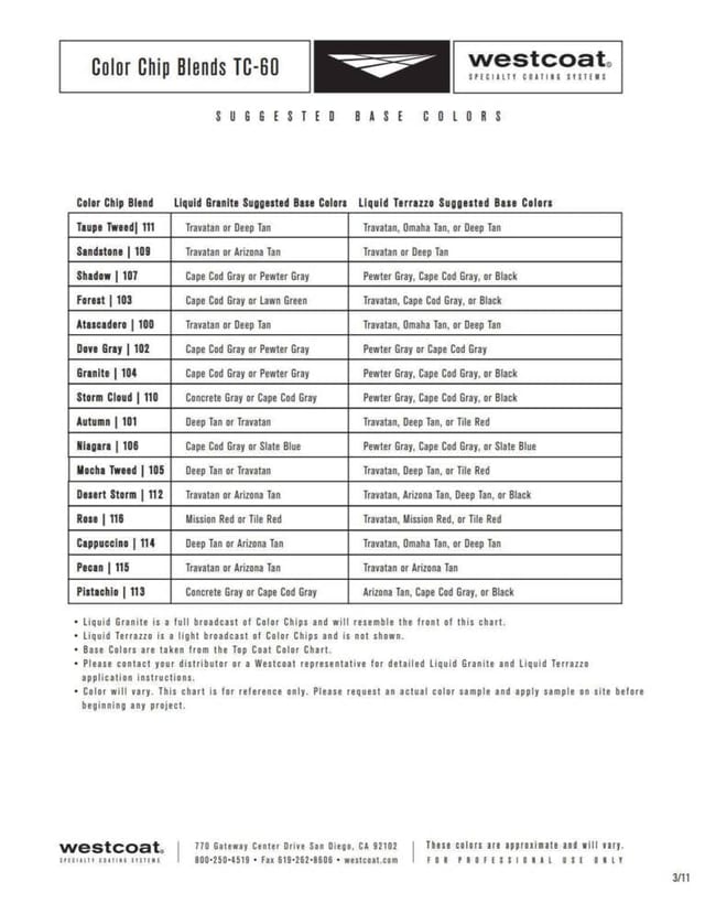 Why You Should Choose Craftsman Concrete for Your Epoxy Flooring