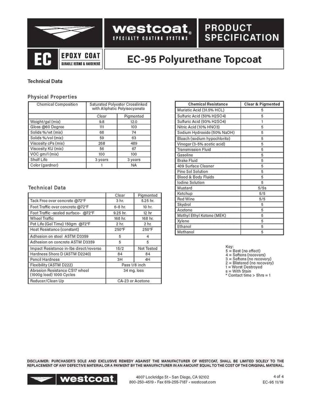 Looking for More Information About Epoxy Garage Floors?