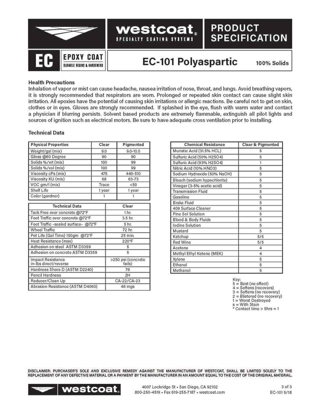 Looking for More Information About Epoxy Garage Floors?