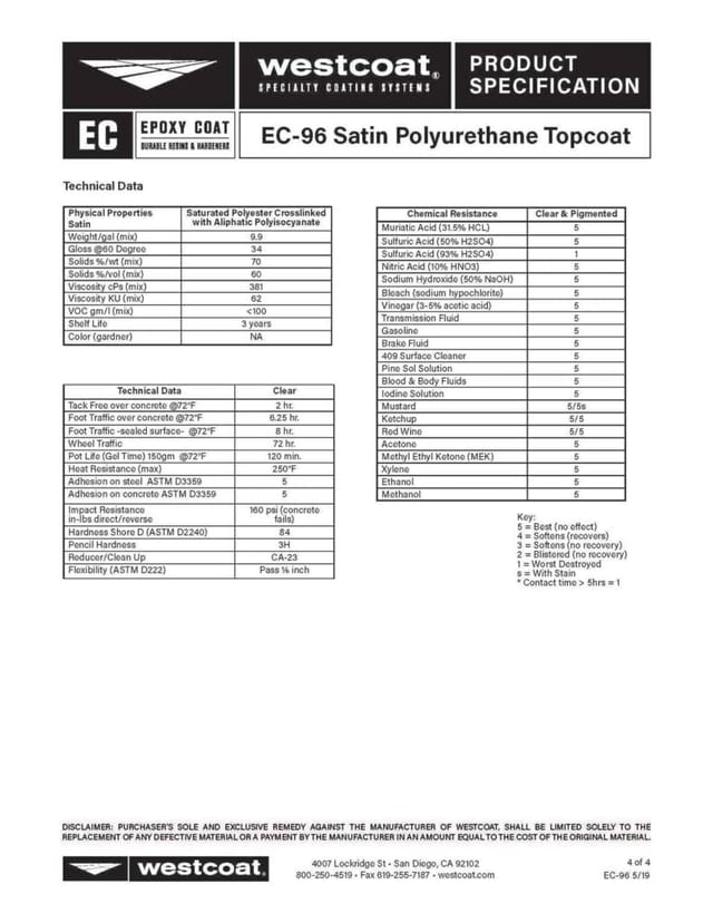 Looking for More Information About Epoxy Garage Floors?
