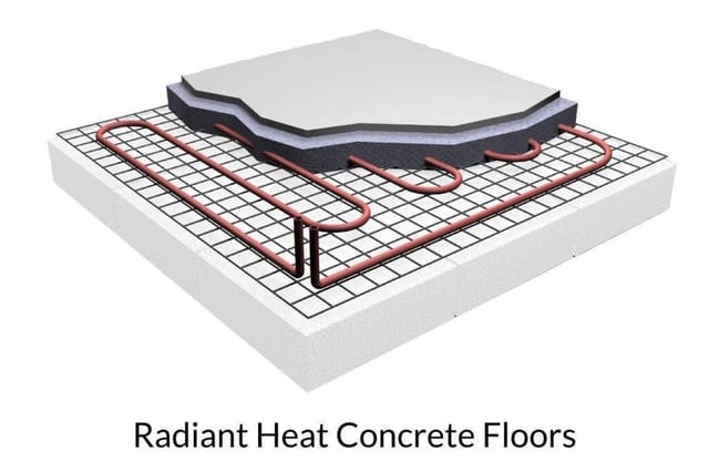 Radiant Heating in Polished Concrete Floors Radiant Heating in Polished Concrete Floors