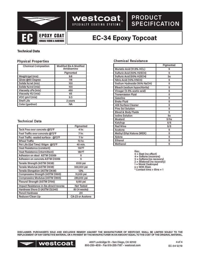 Looking for More Information About Epoxy Garage Floors?