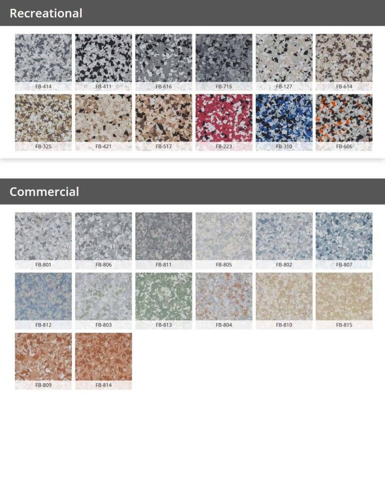 Need More Information About Epoxy Garage Floors?