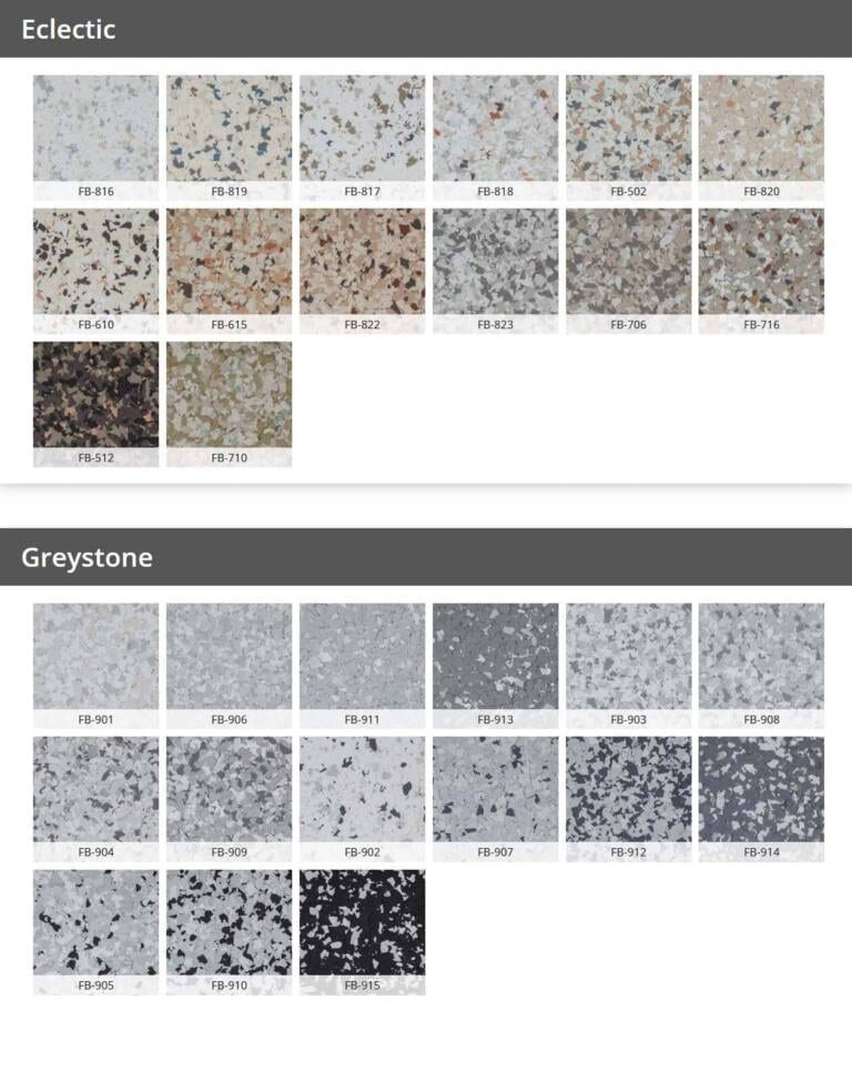 Need More Information About Epoxy Garage Floors?