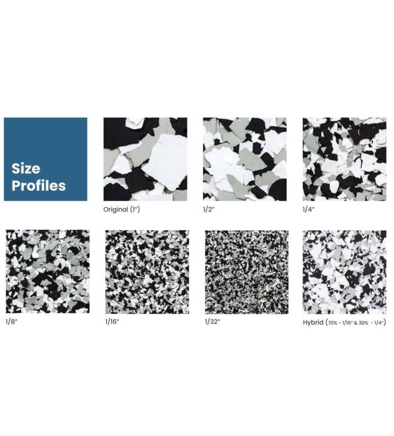 Professional Epoxy Garage Floor Coatings vs DIY Garage Floor Paint Kits