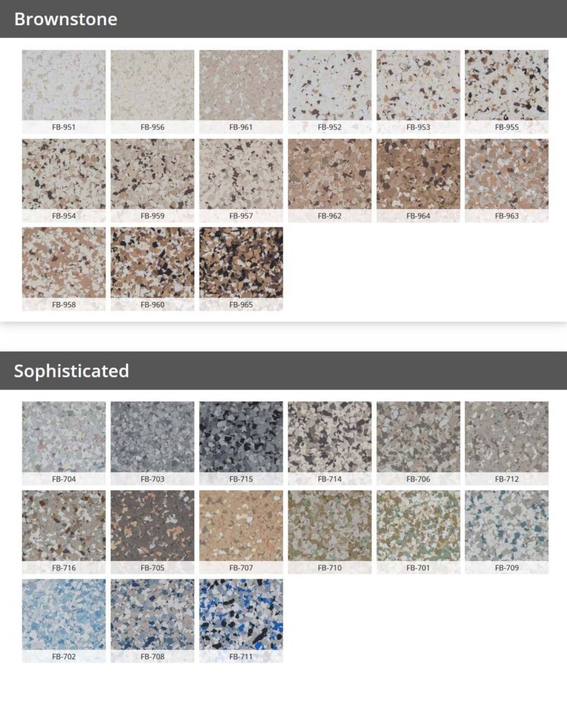 Need More Information About Epoxy Garage Floors?