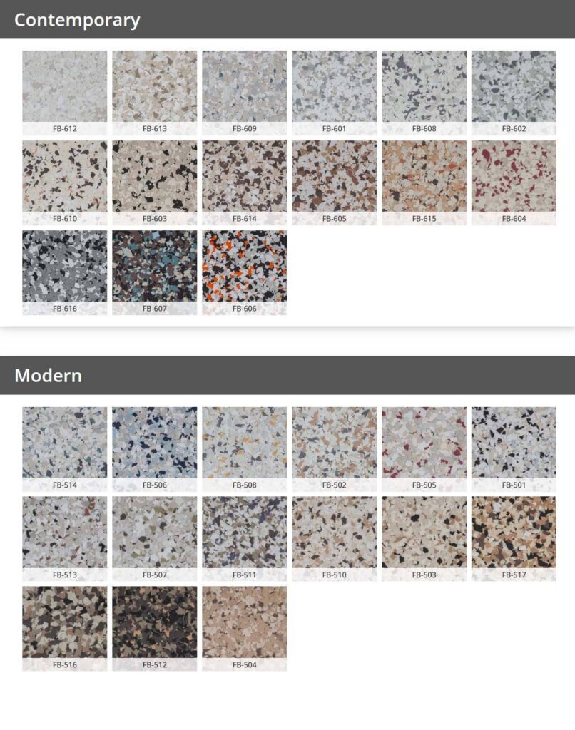 Need More Information About Epoxy Garage Floors?