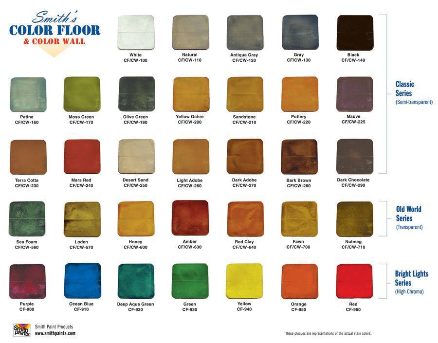A Water based stain color chart. Notice the full spectrum of stain colors.