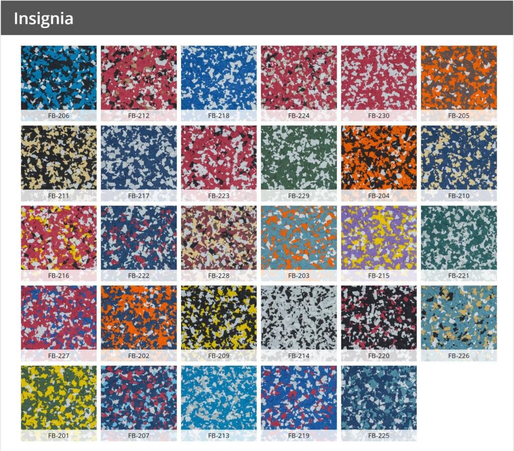 Professional Epoxy Garage Floor Coatings vs DIY Garage Floor Paint Kits