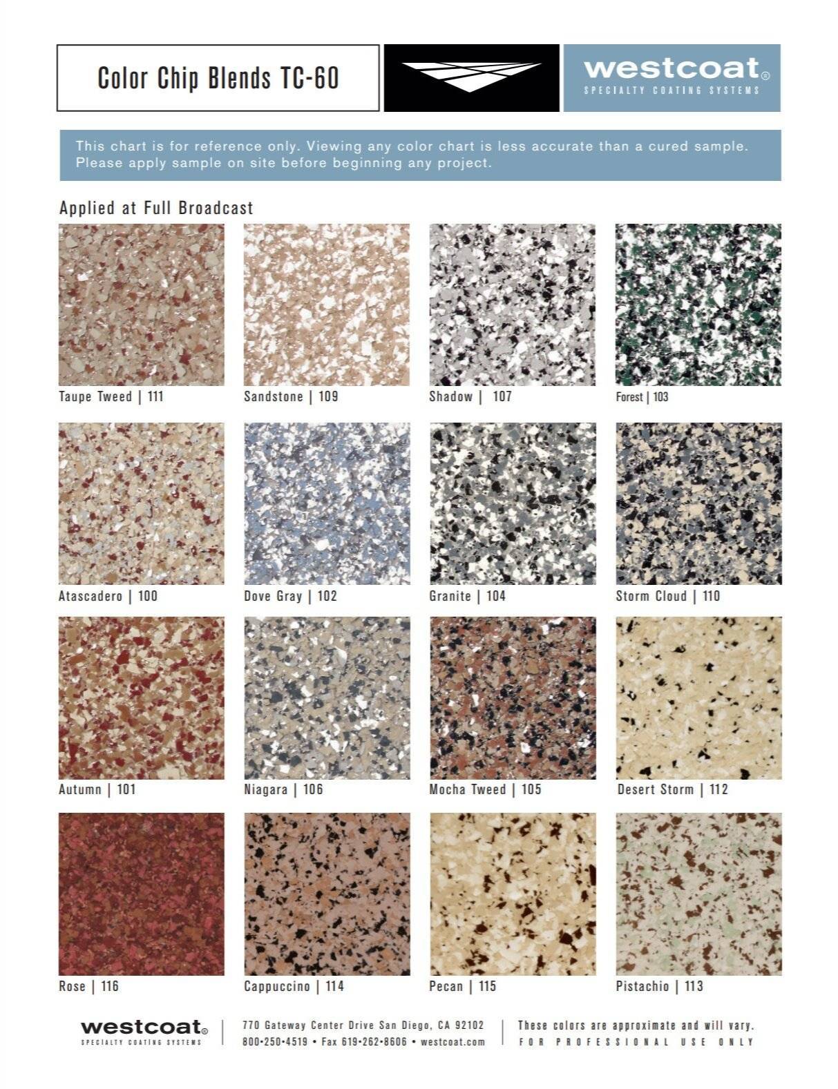 Why You Should Choose Craftsman Concrete for Your Epoxy Flooring